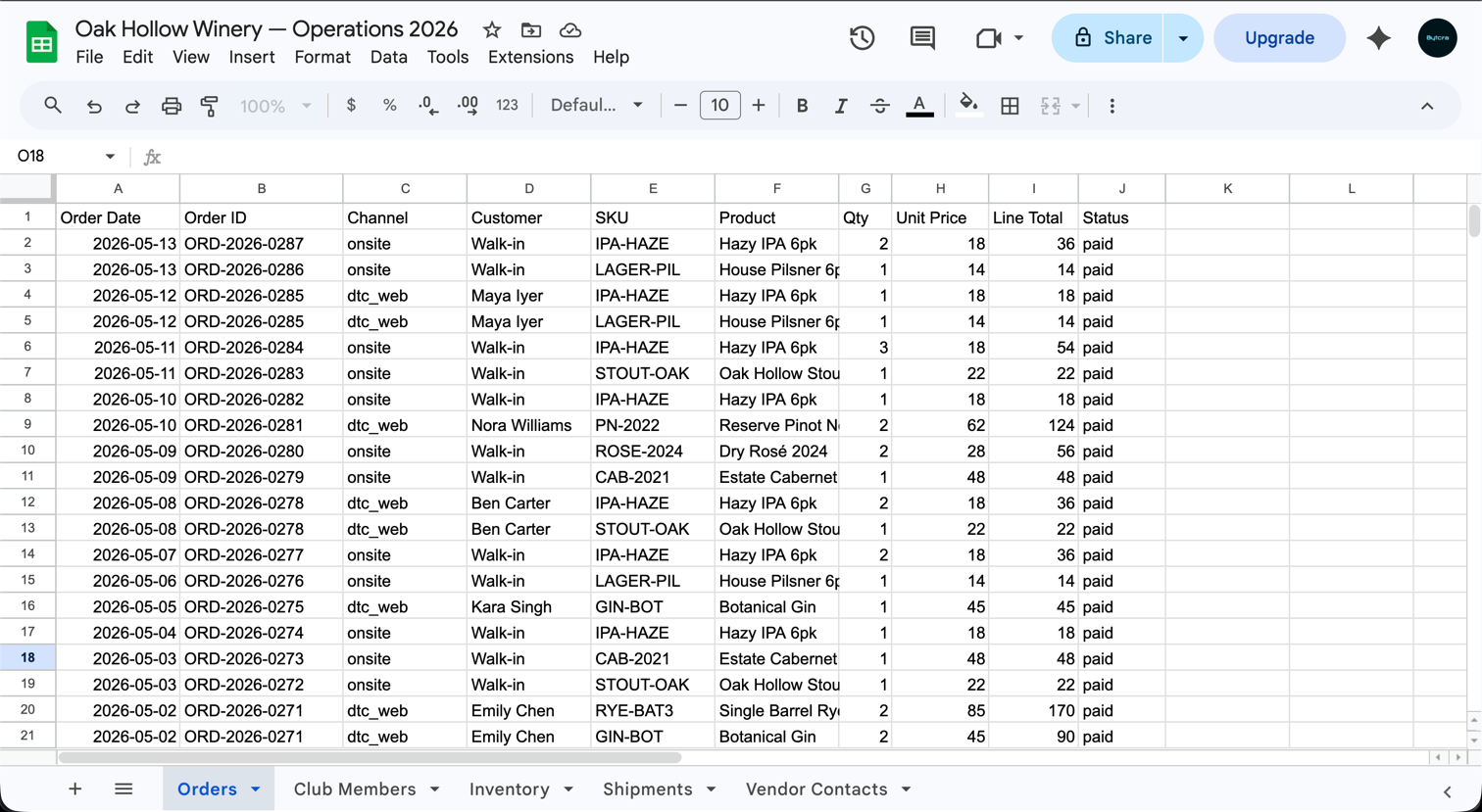 Oak Hollow Winery orders spreadsheet with 40 line-items, no aggregation