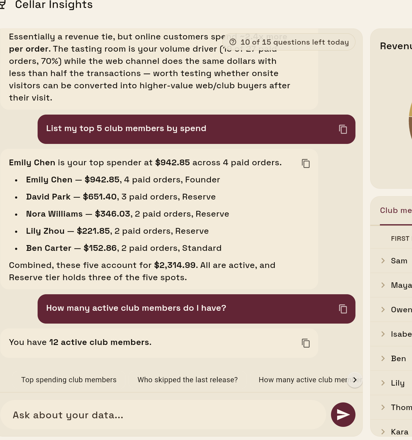 The Ask-Winery assistant listing an owner's top club members by spend and their active member count